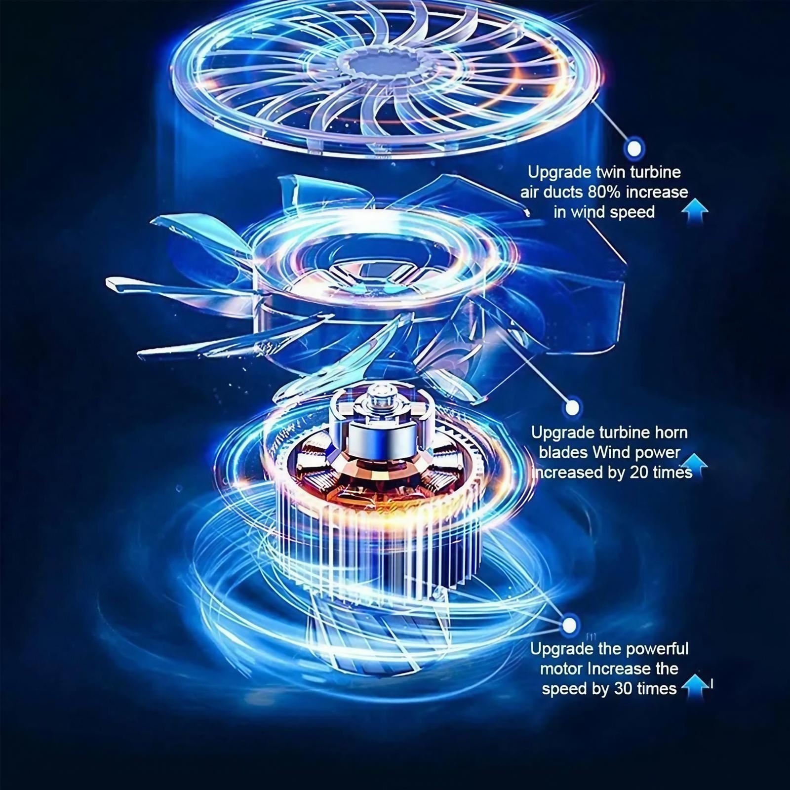 Souffleur d'air électrique 110 - Office Technician avis et prix