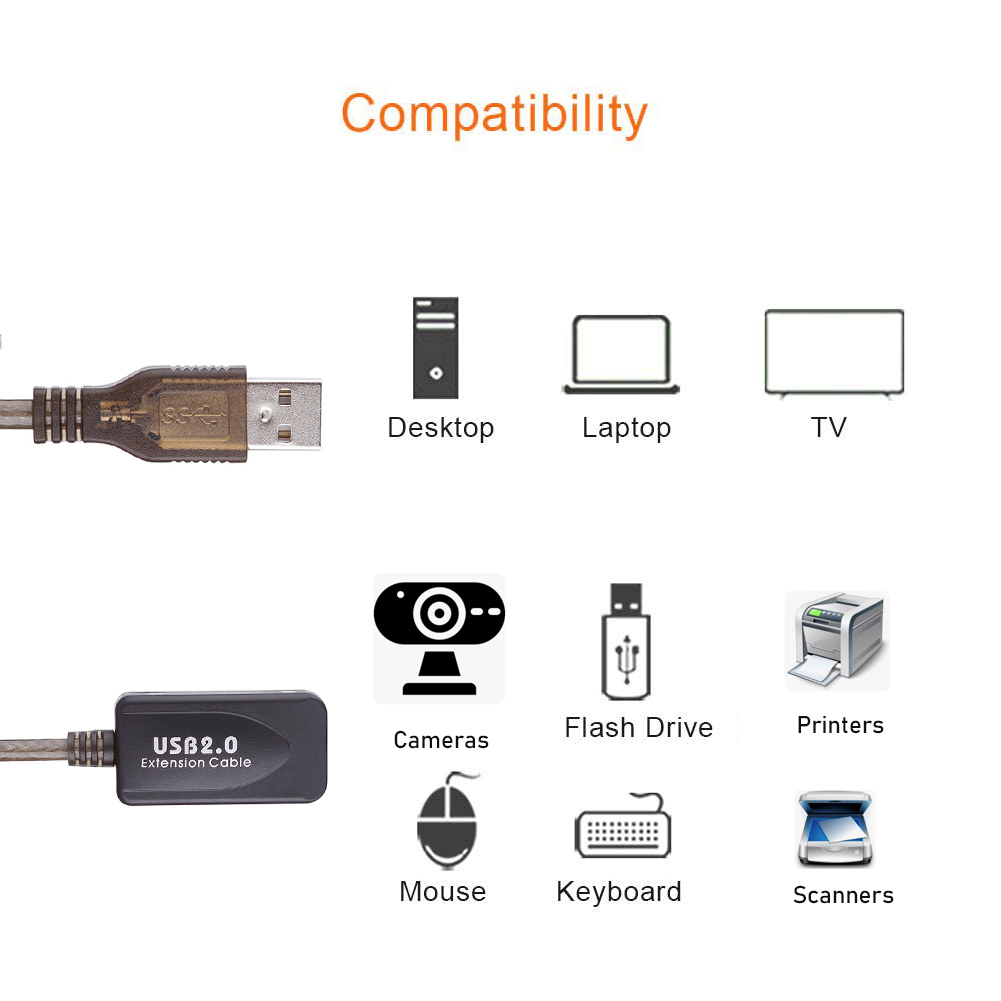 Câble d'extension USB 2.0 de 1 - Usb Extender Active avis et prix
