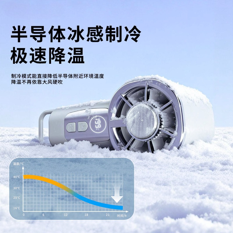 Ventilateur turbo de poche ave - Office Technologies avis et prix