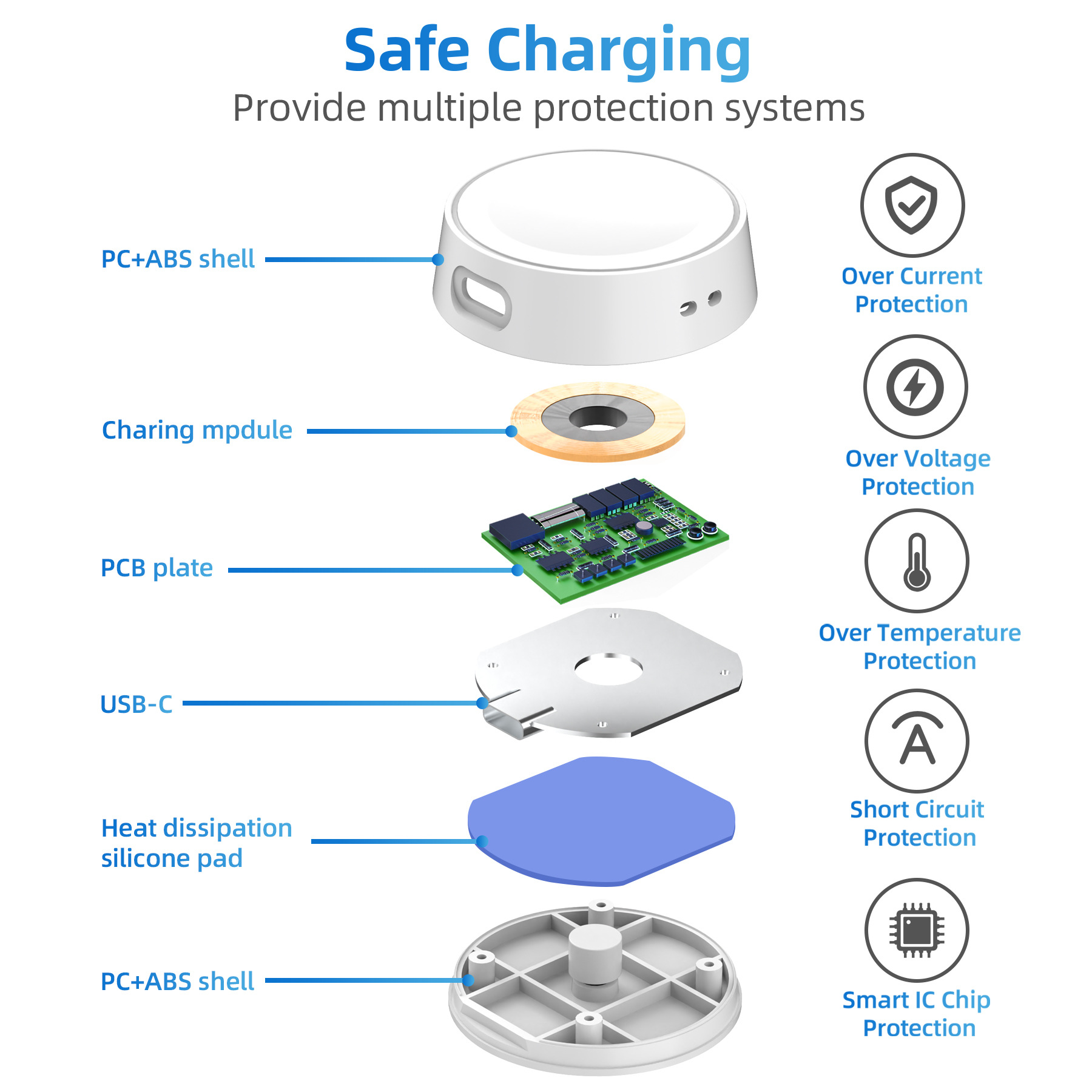 Station de chargement rapide p - Usb Extender Active avis et prix