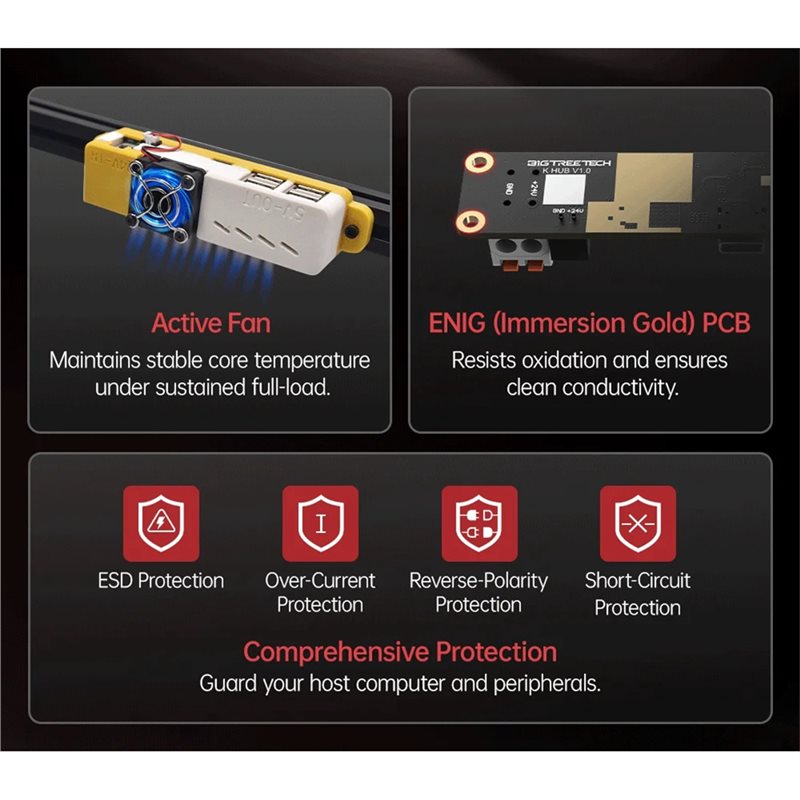 Module d'alimentation L70A BIG - Usb Extender Active avis et prix
